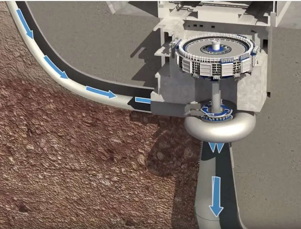 bilde Slik virker et vannkraftverk &#8211; SE VIDEO