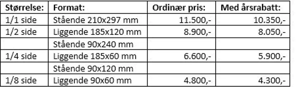 bilde Tilbud om annonsering i Småkraftnytt 2019