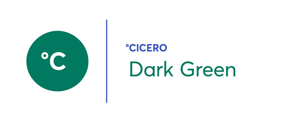 bilde CICERO: &#8211; Småkraft er mørkegrønt